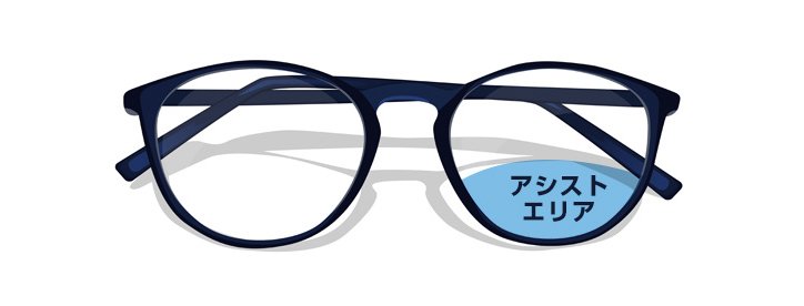 調整力サポートレンズ